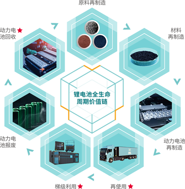 通宝tb·(中国区)官网首页